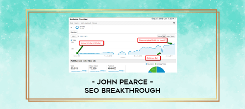 John-Pearce--SEO-Breakthrough.png