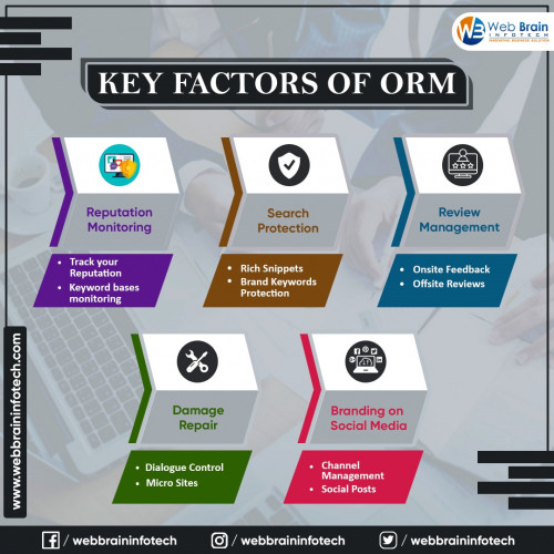 Key-Factors-Of-ORM.jpg