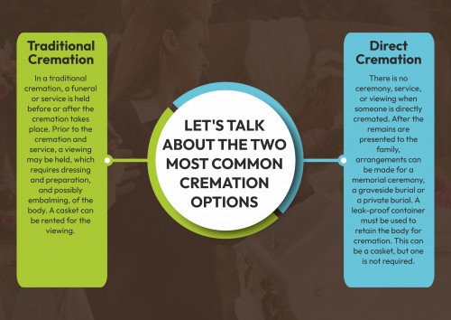 Lets-talk-about-the-two-most-common-cremation-options.jpg
