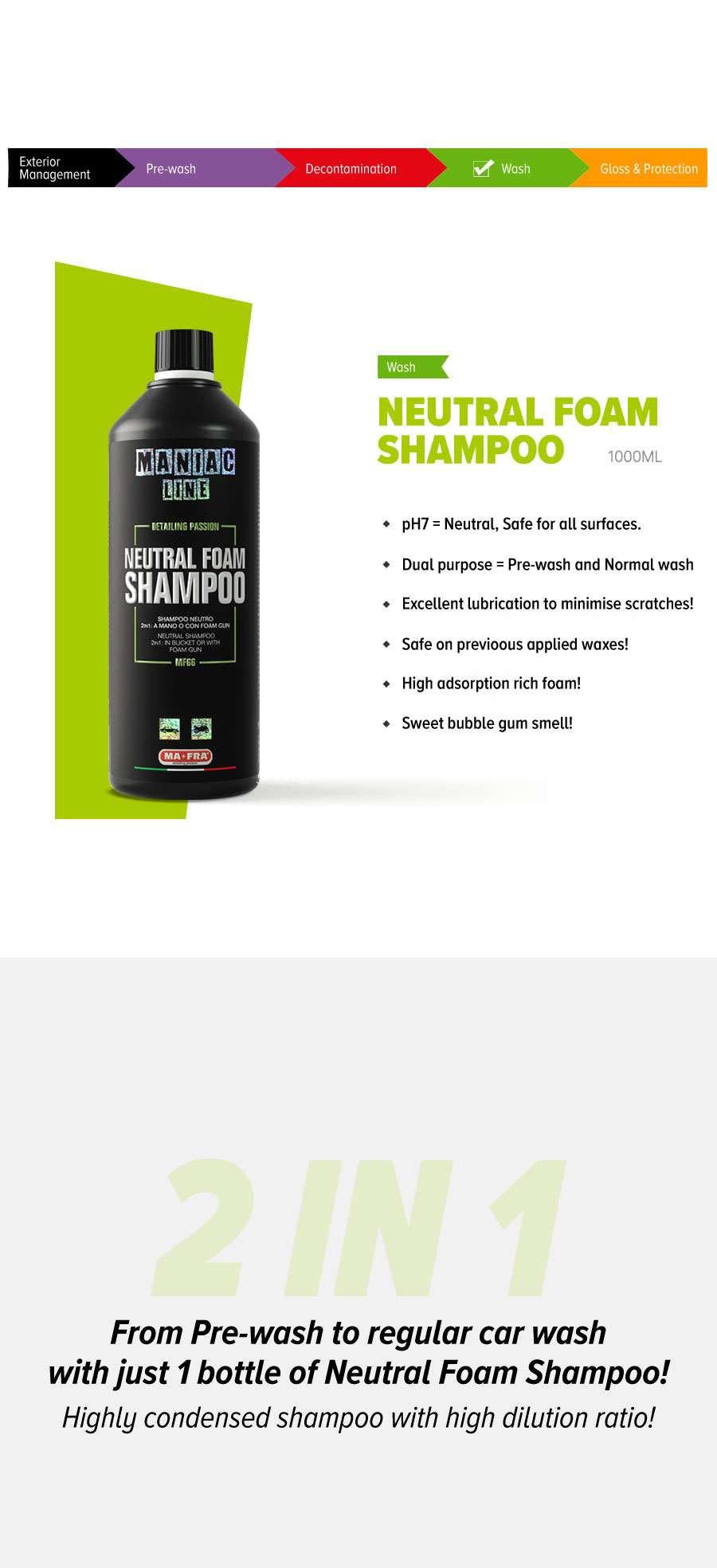 MaFra Neutral Foam Shampoo Maniac Line Shampoo Neutro 2 in 1