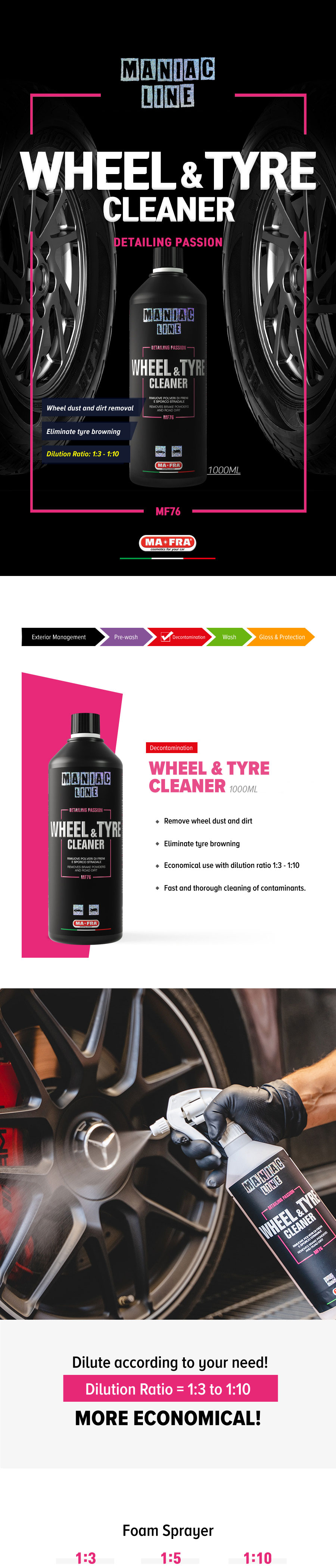 Mafra Maniac Line Wheels and Tyres Cleaner 1L (Xtreme Powerful Effective and pleasant scented 2 in 1 solution to clean tyres and rims cleaner) - Maniac Line Official Store Singapore