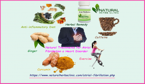 Atrial fibrillation is an uneven and frequently speedy heart rate that happens when the 2 upper chambers of your heart experience chaotic electrical signals. The utilization of Natural Remedies for Atrial fibrillation can be helpful to get relief the condition... https://www.naturalherbsclinic.com/atrial-fibrillation.php