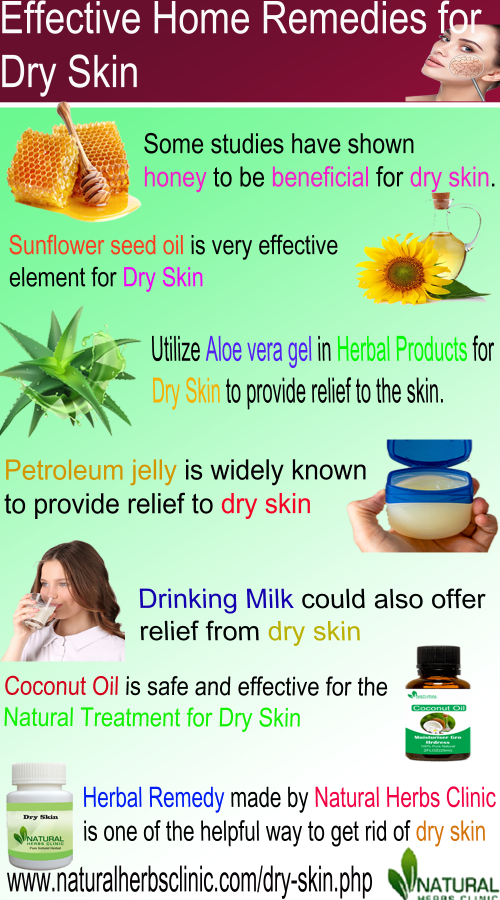 Natural-Remedies-for-Dry-Skin.png
