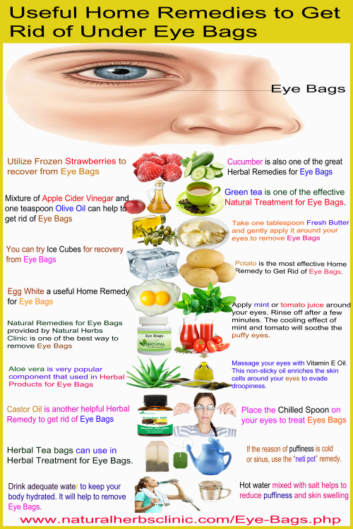 The best Natural Remedies for Eye Bags are available at your home itself. Just make sure that you regularly follow the remedies to get the desired results within a shorter time span... https://naturalherbcure.livejournal.com/3249.html