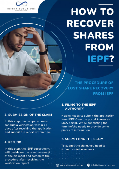 Recovery-of-Shares-from-IEPF.jpg