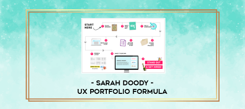 Sarah Doody UX Portfolio Formula