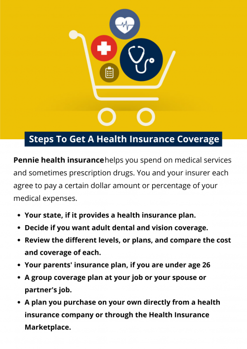 Steps-To-Get-a-Health-Insurance-Coverage.png