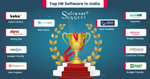 Timelabs-Awarded-Top-HR-Software-in-India.png