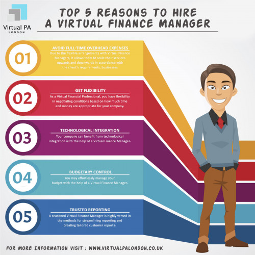 Top Reasons to Hire a Virtual Finance Manager