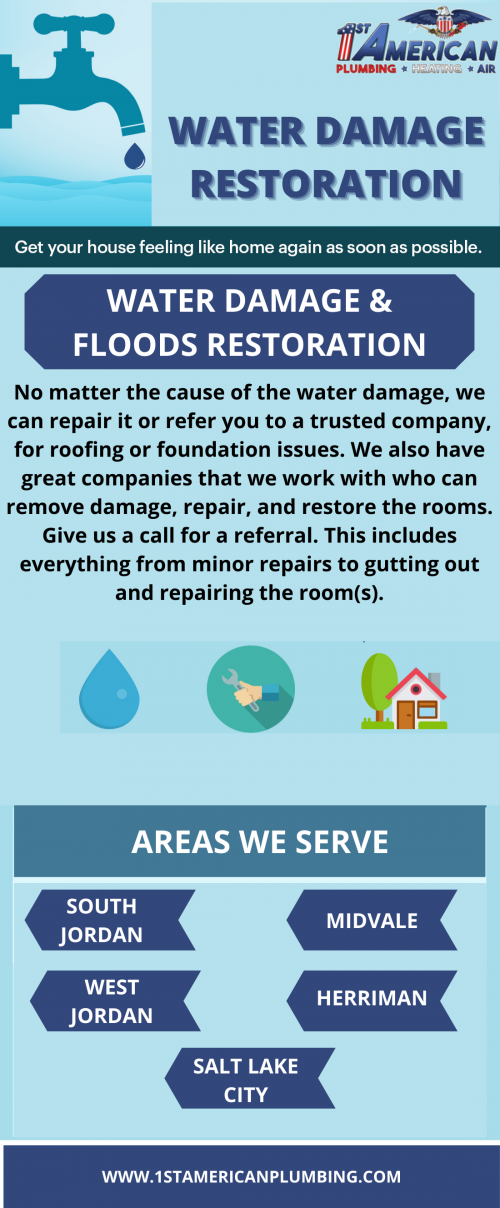 WATER-DAMAGE-RESTORATION.png