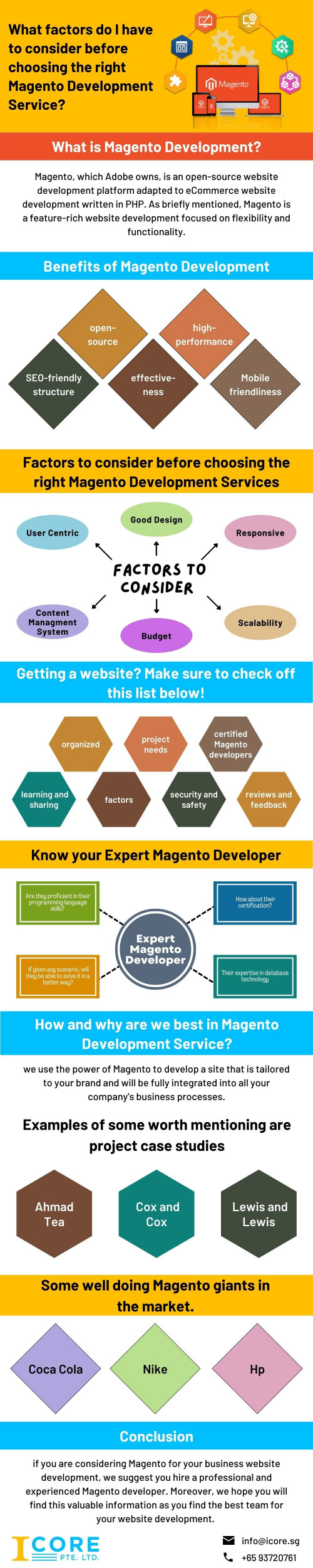 What-factors-do-I-have-to-consider-before-choosing-the-right-Magento-Development-Service.jpg
