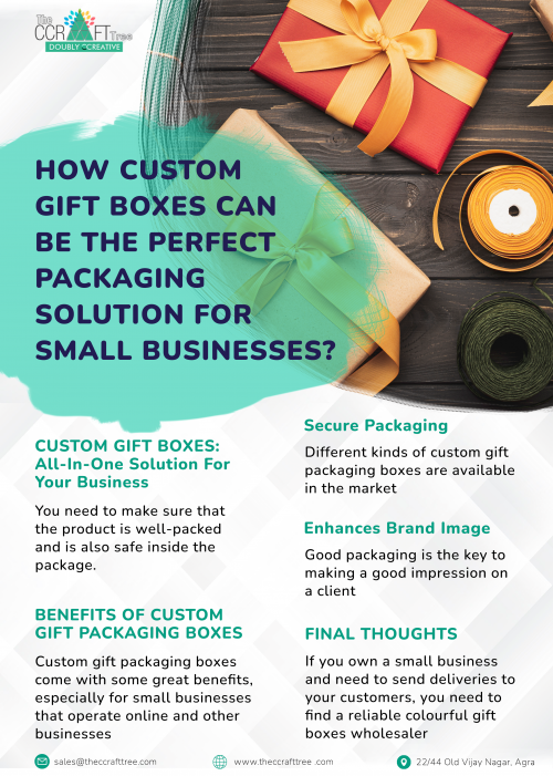 Check out our Corporate gift box, Wholesale Gift Packaging Box and Wholesale Gift Boxes selection for the very best in unique or custom, handmade pieces from our shops.
https://theccrafttree.com/product-category/mdf-boxes/mdf-wholesale-boxes/