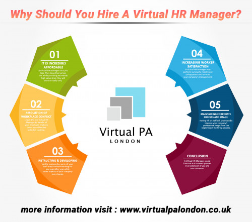 Why Should You Hire a Virtual HR Manager