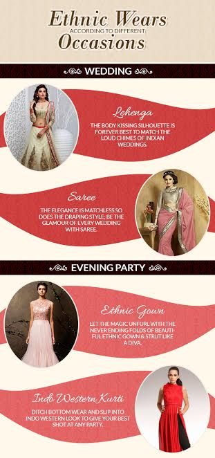 Womens-Ethnic-Wear-According-to-Different-Occasions.jpg