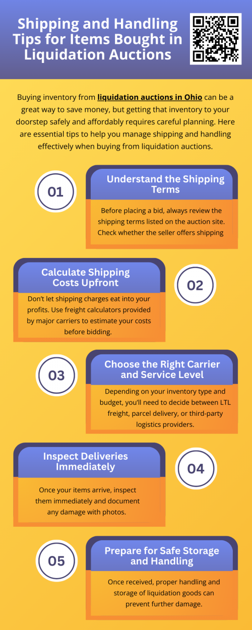 Smart shipping and handling strategies are essential to making liquidation auctions in Ohio profitable. From estimating costs and choosing the right freight provider to inspecting goods and organizing your inventory, these steps help you avoid costly mistakes and keep your resale business running smoothly. To know more visit here https://www.wyethauctions.com/