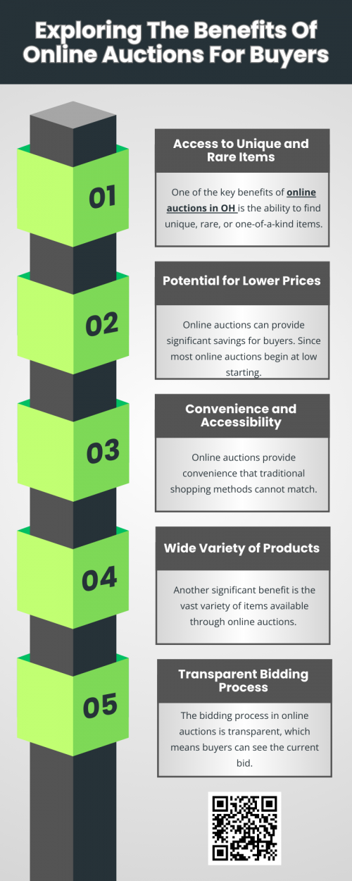 Online auctions in OH provide numerous benefits for buyers, including access to rare items, the potential for lower prices, and the convenience of shopping from home. The wide variety of products, transparent bidding process, and buyer protection programs further enhance the experience. With the ability to shop globally, online auctions offer buyers a world of opportunities that traditional shopping simply cannot match. To know more visit here https://www.wyethauctions.com/
