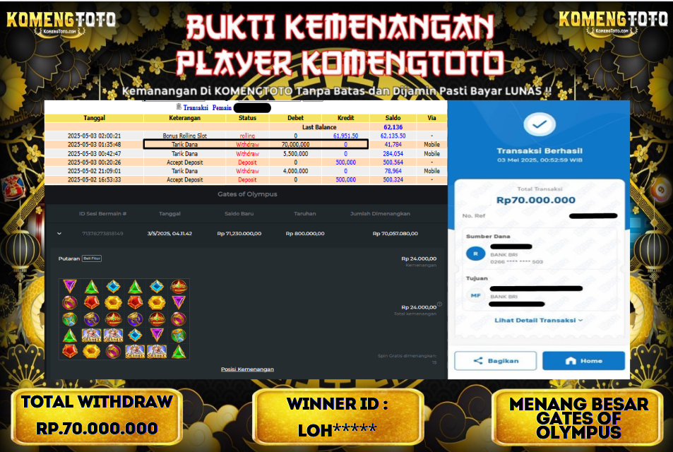 LAGI & LAGI!! KEMENANGAN BESAR DI SLOT GATES OF OLYMPUS  SEBESAR Rp.70.000.000 KOMENGTOTO BAYAR LUNAS SECEPAT KILAT !! KOMENGTOTO BAYAR SECEPAT KILAT !!