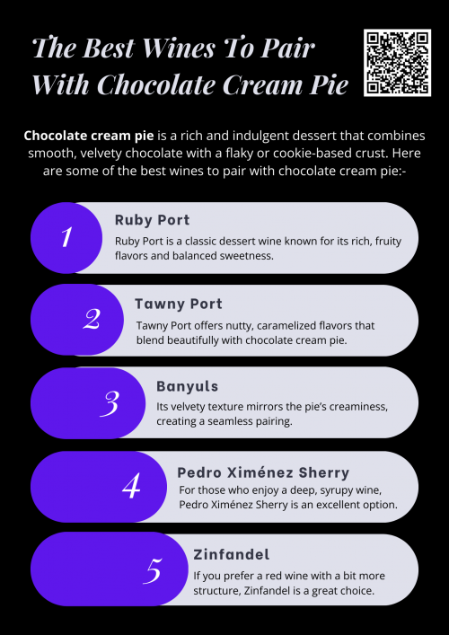 Pairing wine with chocolate cream pie is all about balance. Whether you prefer a sweet fortified wine like Port or PX Sherry, a fruit-forward red like Zinfandel or Malbec, or a sparkling option like Brachetto d’Acqui, there’s a perfect match for every taste. Try experimenting with different pairings to find your favorite!  To know more visit here https://cravnflavor.com/product/cravn-flavor-chocolate-creme-pie-25-2-oz/
