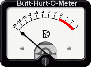 butthurtometer.gif