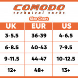 comodo-size-chart-UK