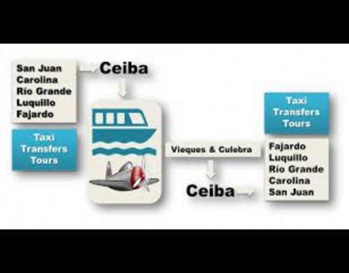 Ceiba Taxi Ferry & Airport Taxi Takes Very Seriously our Taxi Business, We Pick up at The Ceiba Ferry Port and also at The Ceiba Airport!

http://www.ceibaferryandairport.taxi