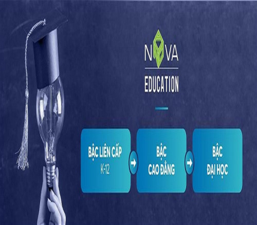 nova-education-group-1.jpg