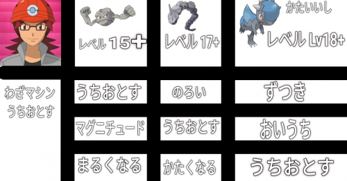 I wish Cranidos had  early rock type moves...

I had to think extra on what to give it 

At first I was thinking about Sandstorm, but then I thought it would maybe be a waste as it being the last Mon.