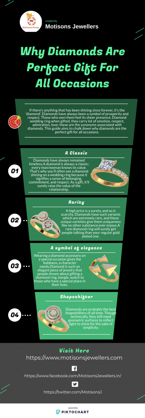 If there’s anything that has been shining since forever, it’s the ‘diamond’. Diamonds have always been a symbol of prosperity and respect. Those who own them feel its sheer presence. Diamond wedding ring when gifted, they carry lot of emotion, respect, admiration, love; these are the synonyms associated with diamonds. This guide aims to chalk down why diamonds are the perfect gift for all occasions.
https://www.motisonsjewellers.com/jewelry/ring